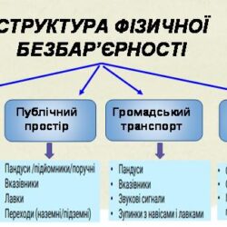 к8